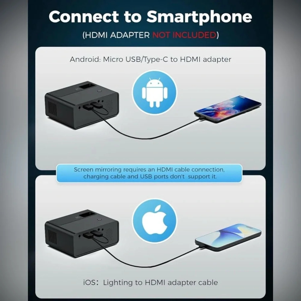 Black Multimedia Projector